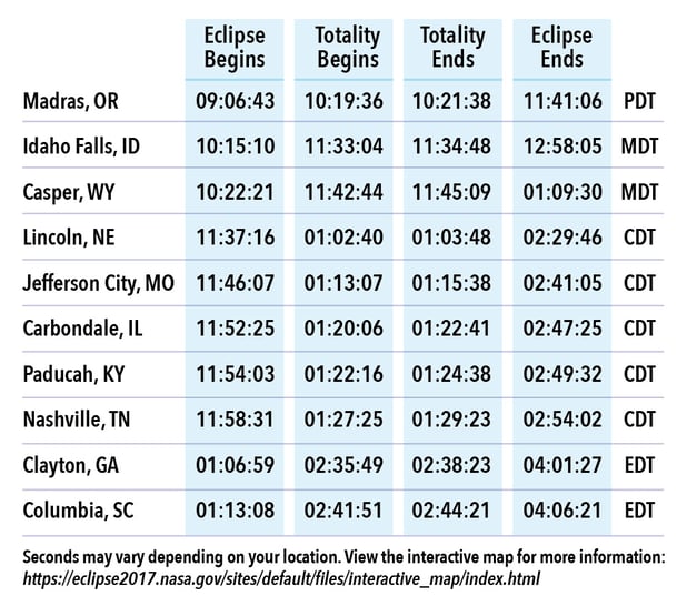 Eclipse Time.png